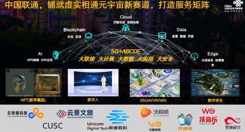 上海聯通 以數字藏品、數字人、XR與孿生技術構筑文化元宇宙新生態